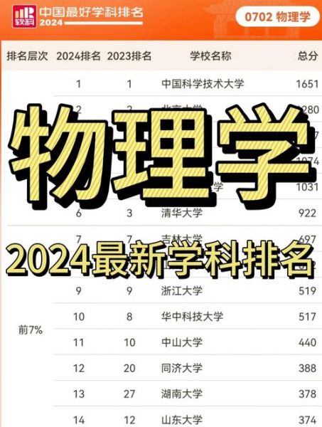 QS最新物理探索，前沿科學(xué)的革新之路