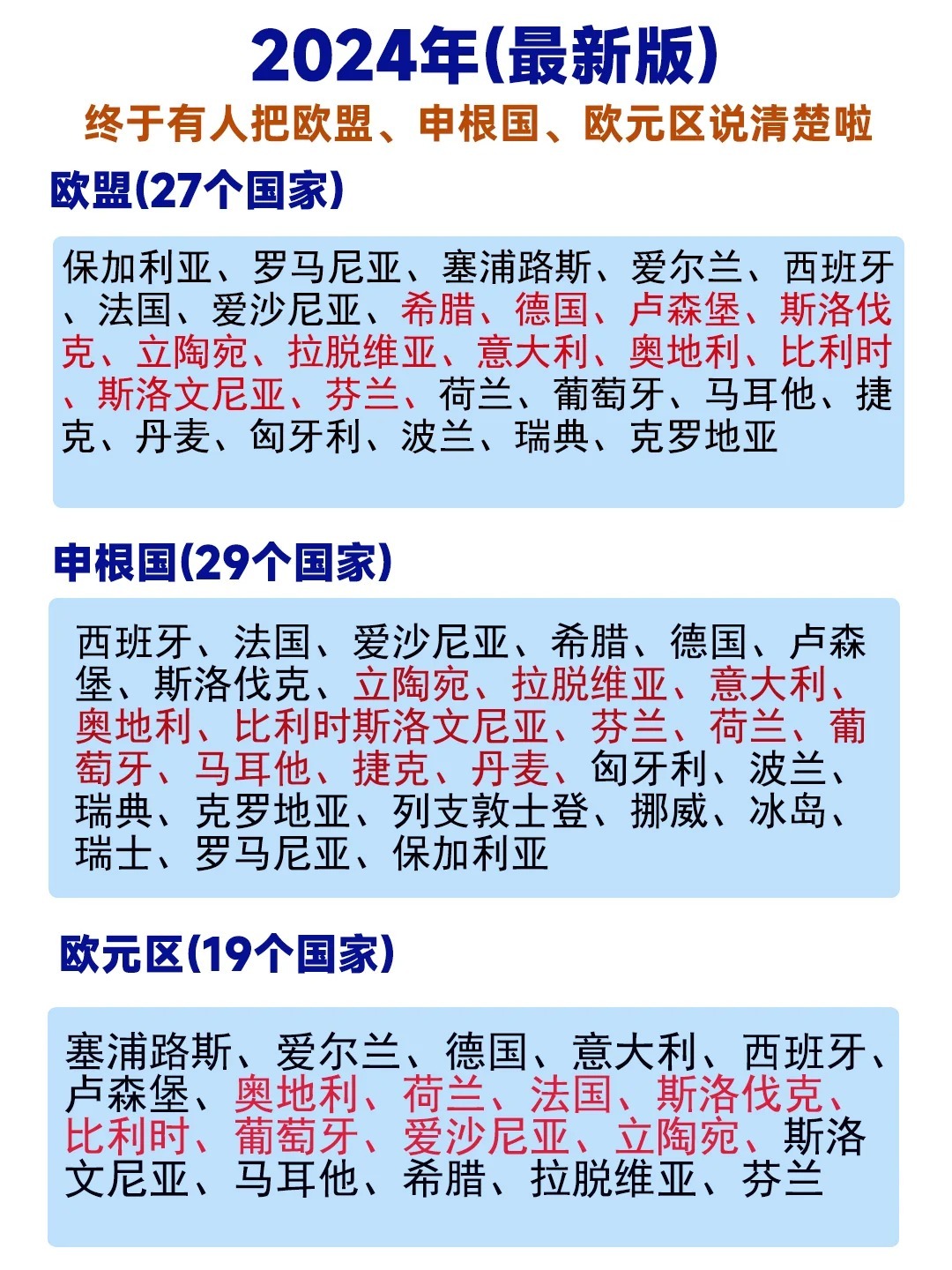 最新24國，變化、學(xué)習(xí)與自信的力量驅(qū)動下的探索之旅