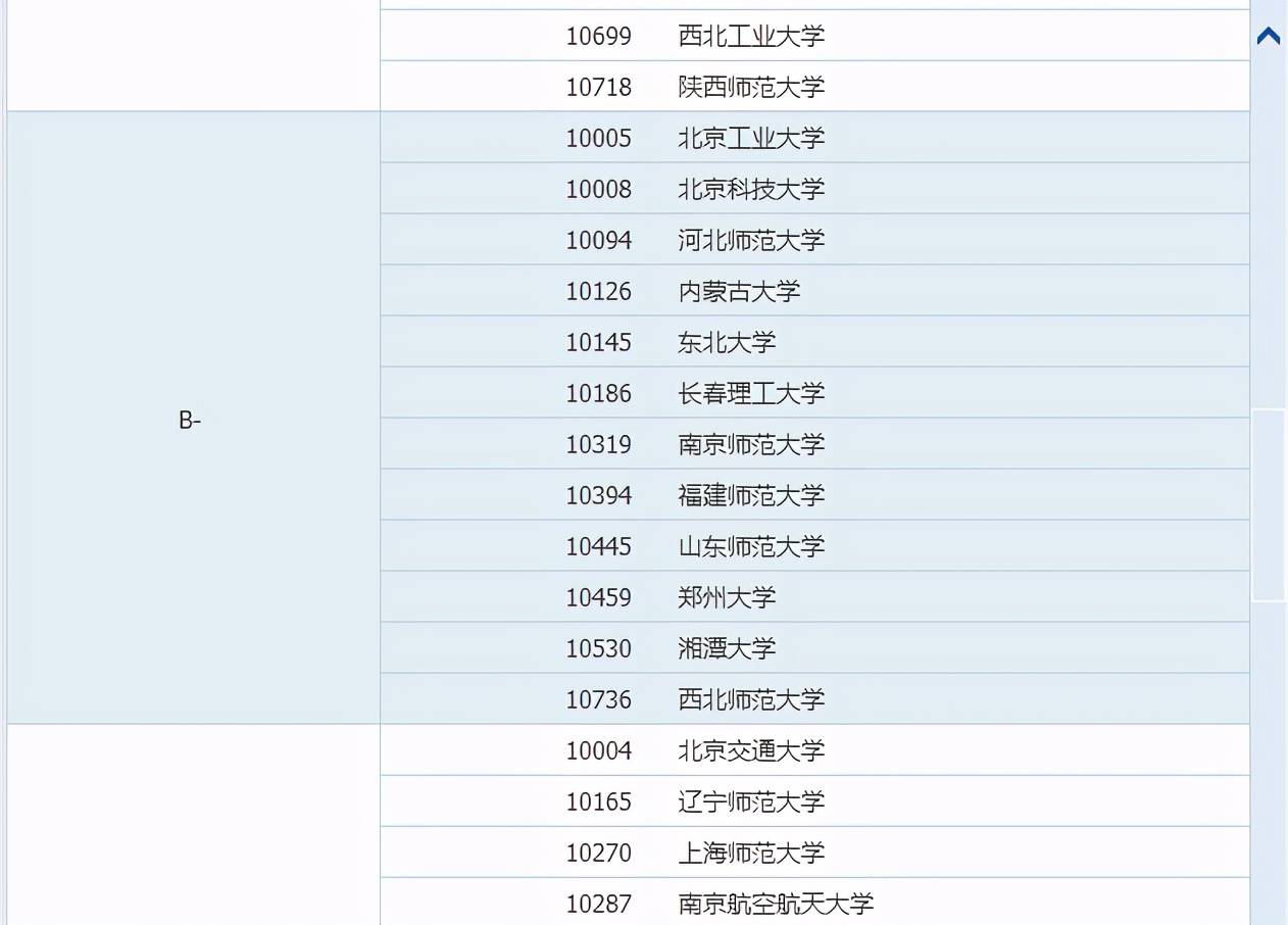 物理最新評(píng)估，探索自然美景的輕松之旅啟程