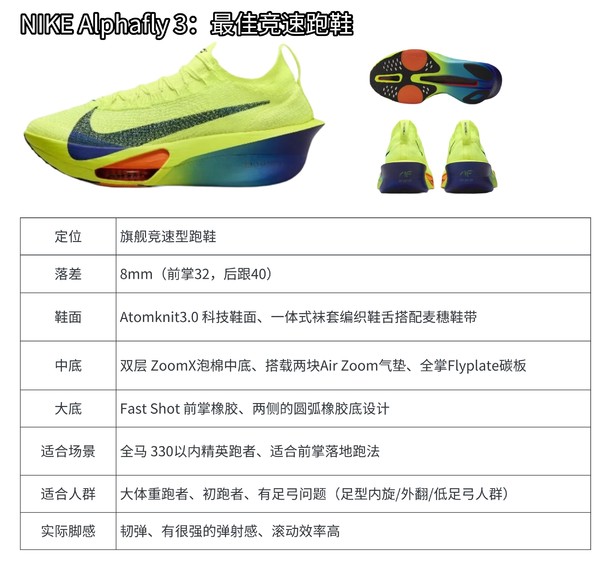 最新Nike跑鞋，引領(lǐng)每一步，輕松領(lǐng)跑！