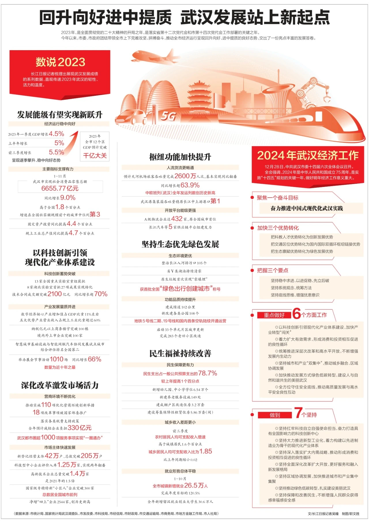 武漢最新科技資訊，新品璀璨登場(chǎng)，引領(lǐng)未來(lái)生活潮流