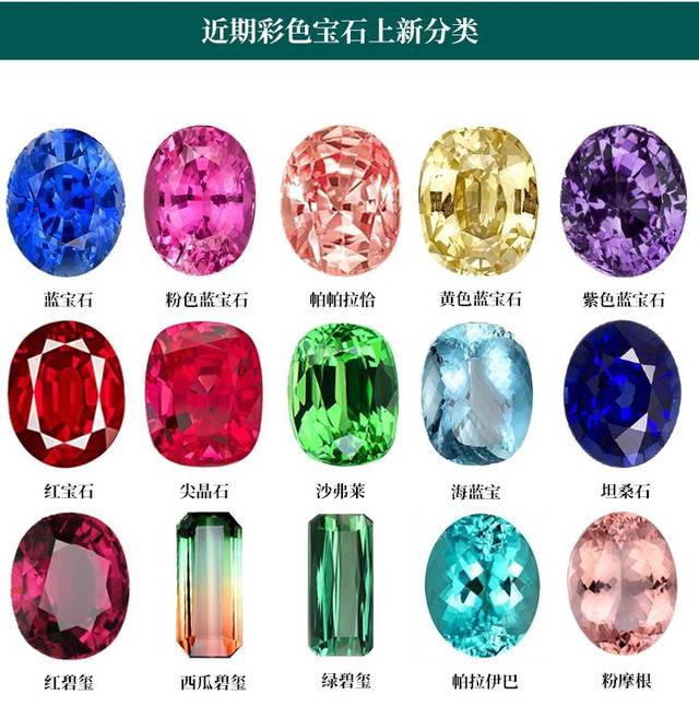 最新彩寶系列，自然美景之旅，探尋內(nèi)心平靜之旅