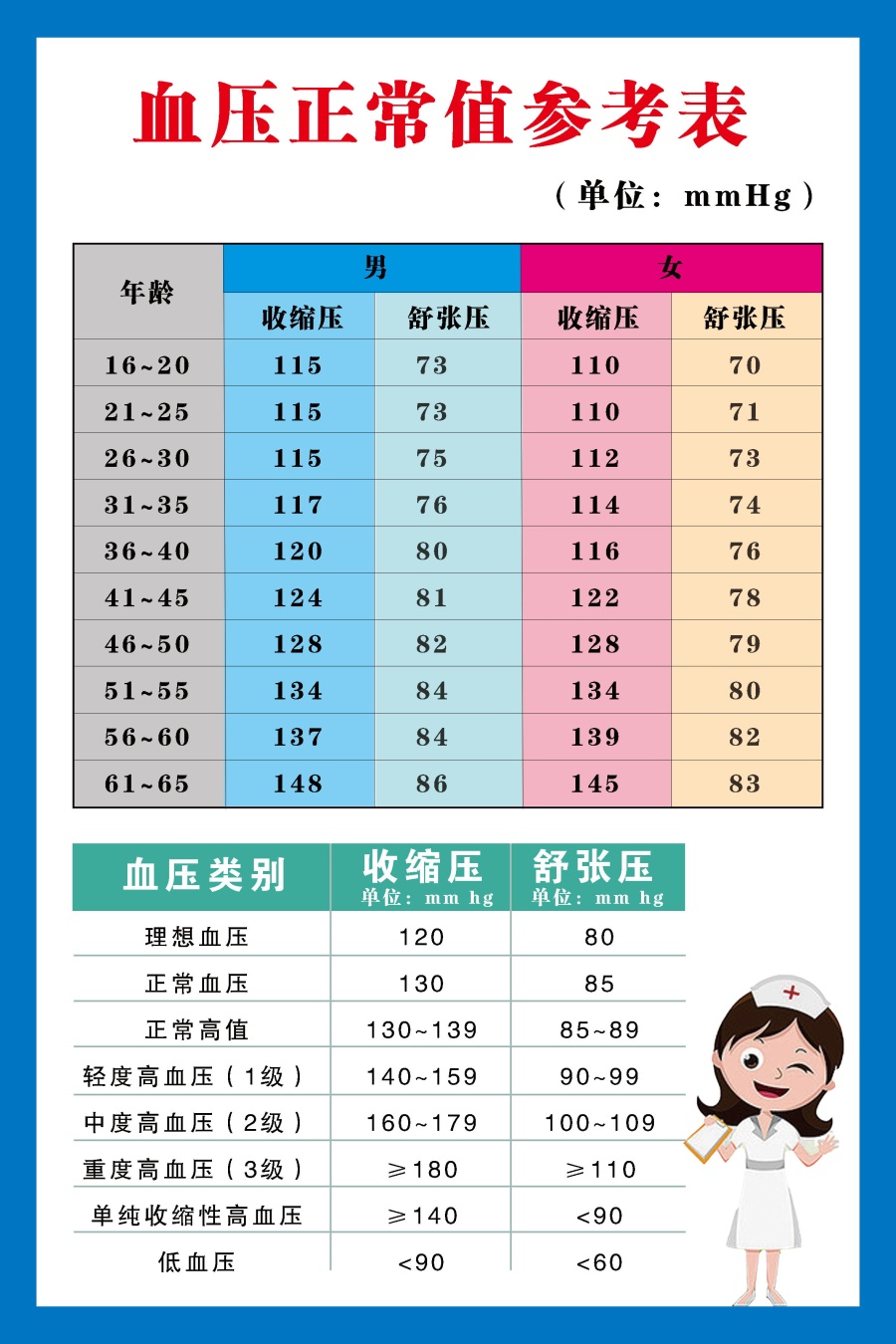 血壓最新動(dòng)態(tài)與心靈之旅，自然美景中的平和與寧?kù)o探尋