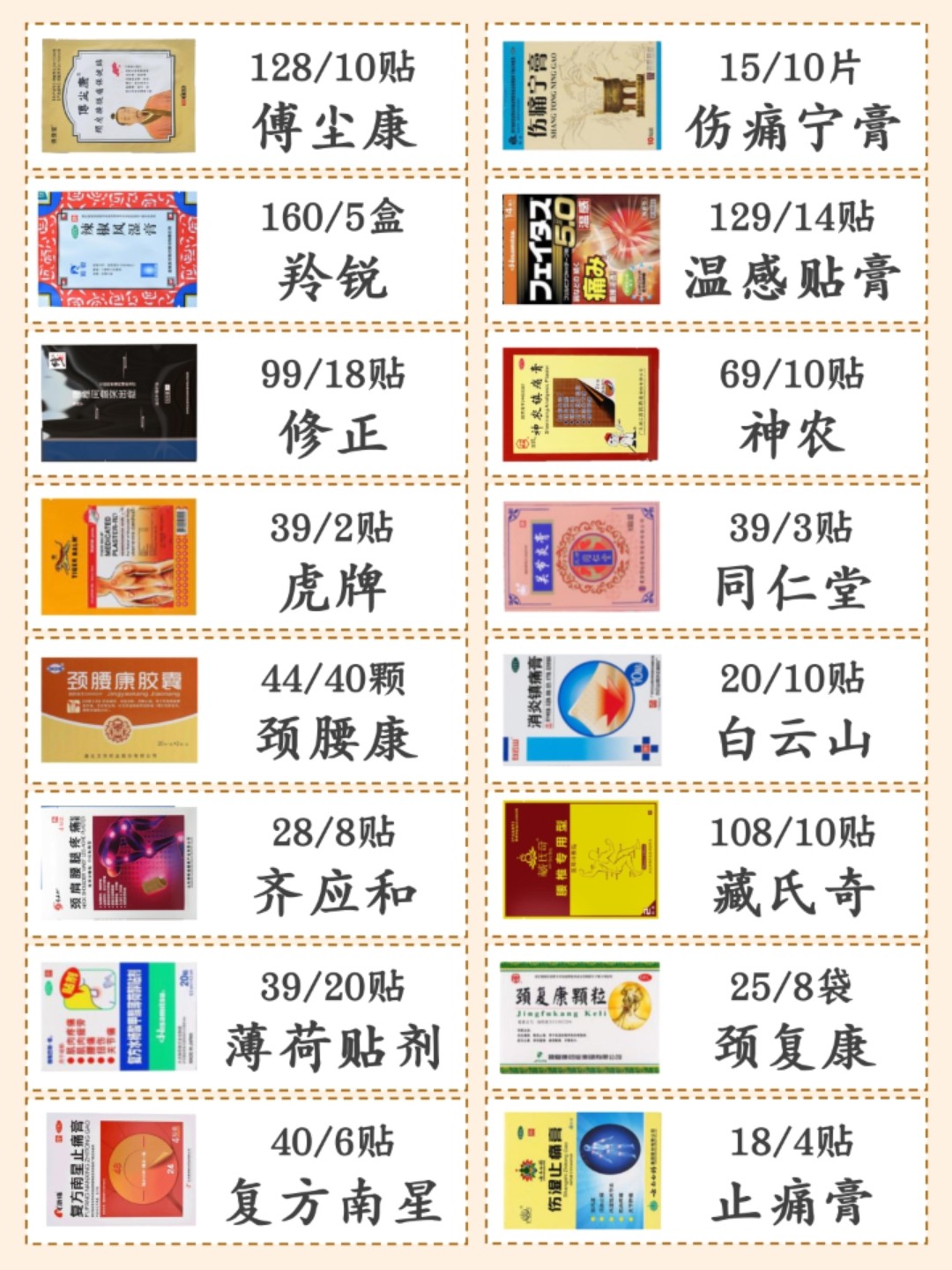 醫(yī)藥領(lǐng)域的新突破，最新硬膏劑及其影響