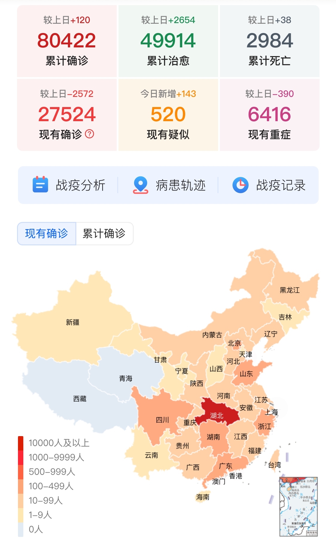 最新疫情實(shí)況下的觀察與剖析