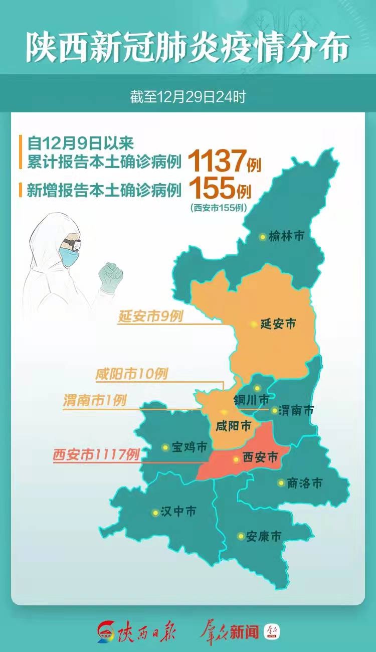 陜西疫情最新動(dòng)態(tài)，逆境中的力量，自信與成就感的彰顯