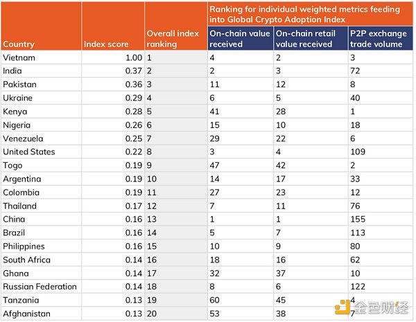 貨幣最新?lián)Q算，自然美景探險之旅的金融指南