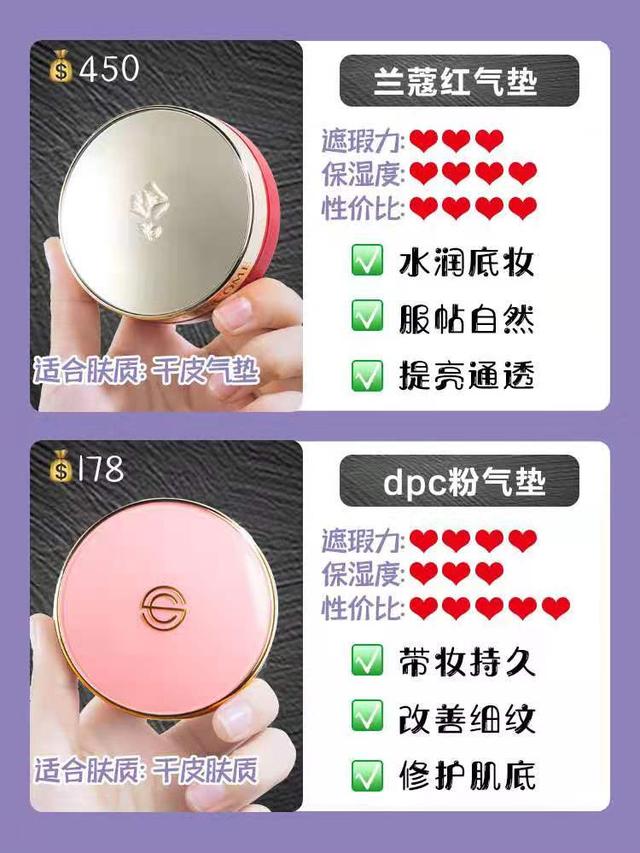 CPB氣墊最新論述及更新動(dòng)態(tài)