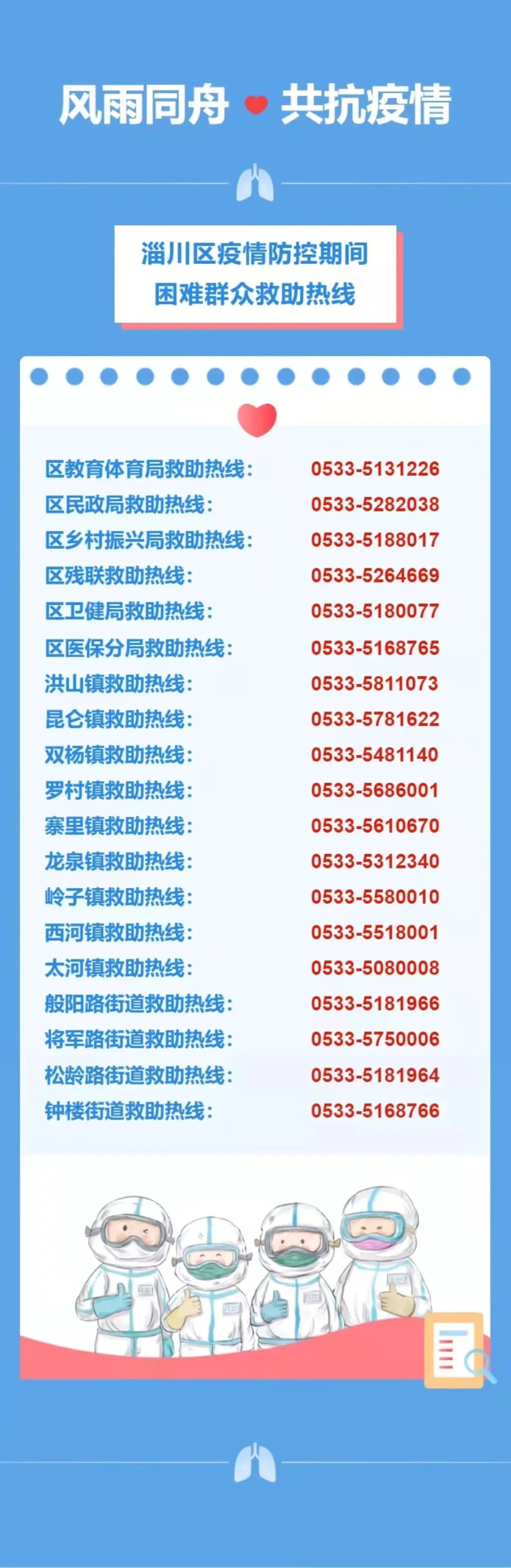 淄川最新確診信息，你需要了解的一切