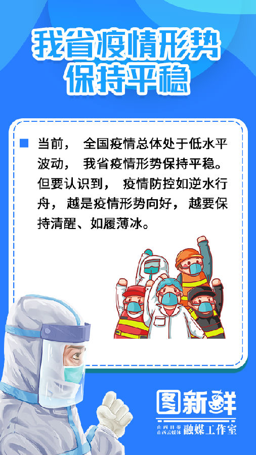 疫情最新畫報制作指南與概覽