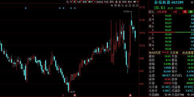 最新籌碼集中，任務(wù)完成與技能學(xué)習(xí)詳細(xì)步驟指南
