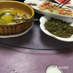 最新美食群，探索美食的熱門(mén)聚集地
