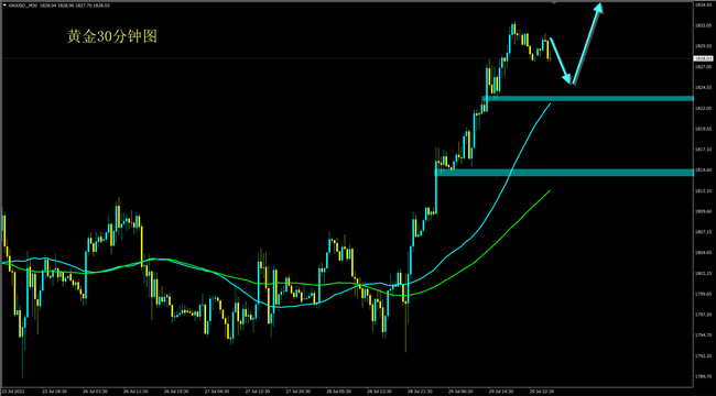黃金最新群，小巷深處的寶藏小店探索