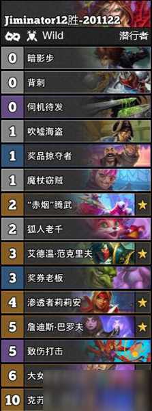 連擊高手速成指南，連擊賊最新的詳細(xì)步驟與技巧解析