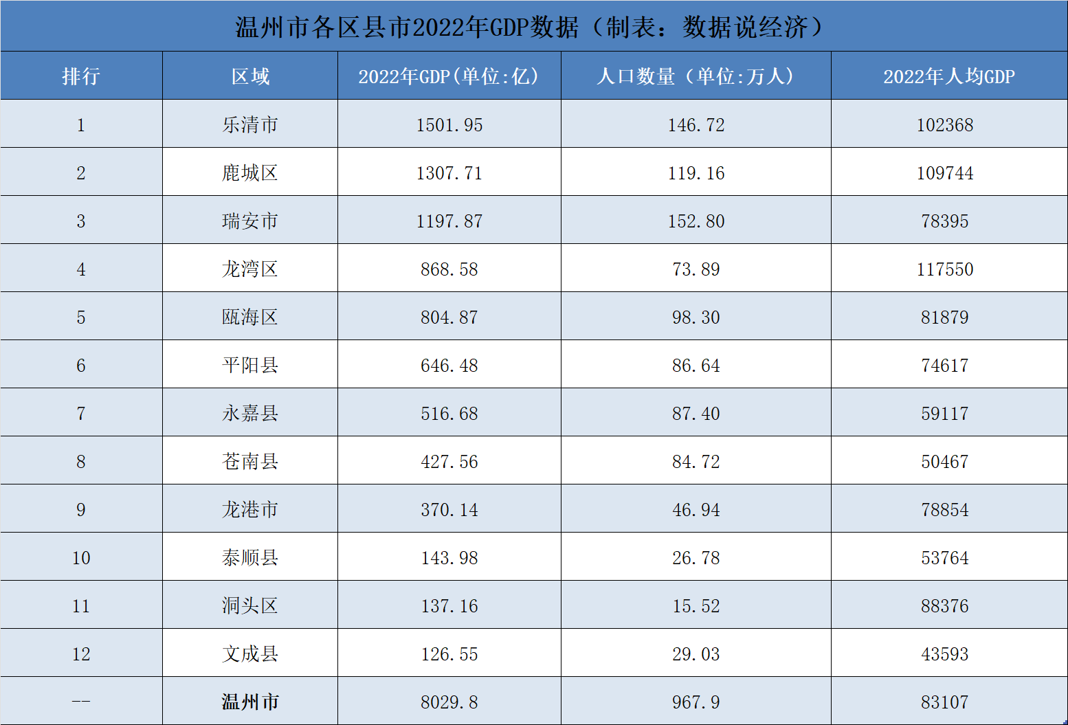 甌北區(qū)高科技產(chǎn)品展示，科技魅力與未來(lái)生活的體驗(yàn)
