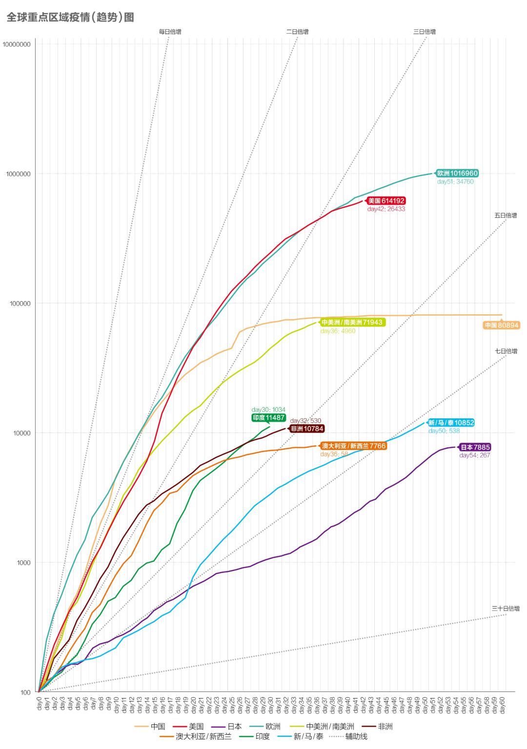 秘魯最新疫情，挑戰(zhàn)與應(yīng)對(duì)策略