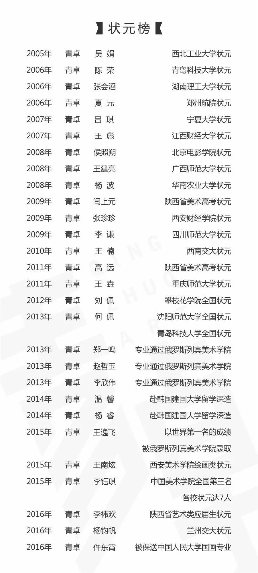 最新精神表，展現(xiàn)活力風(fēng)采，引領(lǐng)時(shí)代潮流