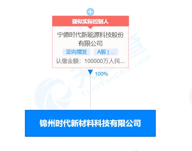 炭素最新信息概覽，時代背景下的獨特地位與深遠影響