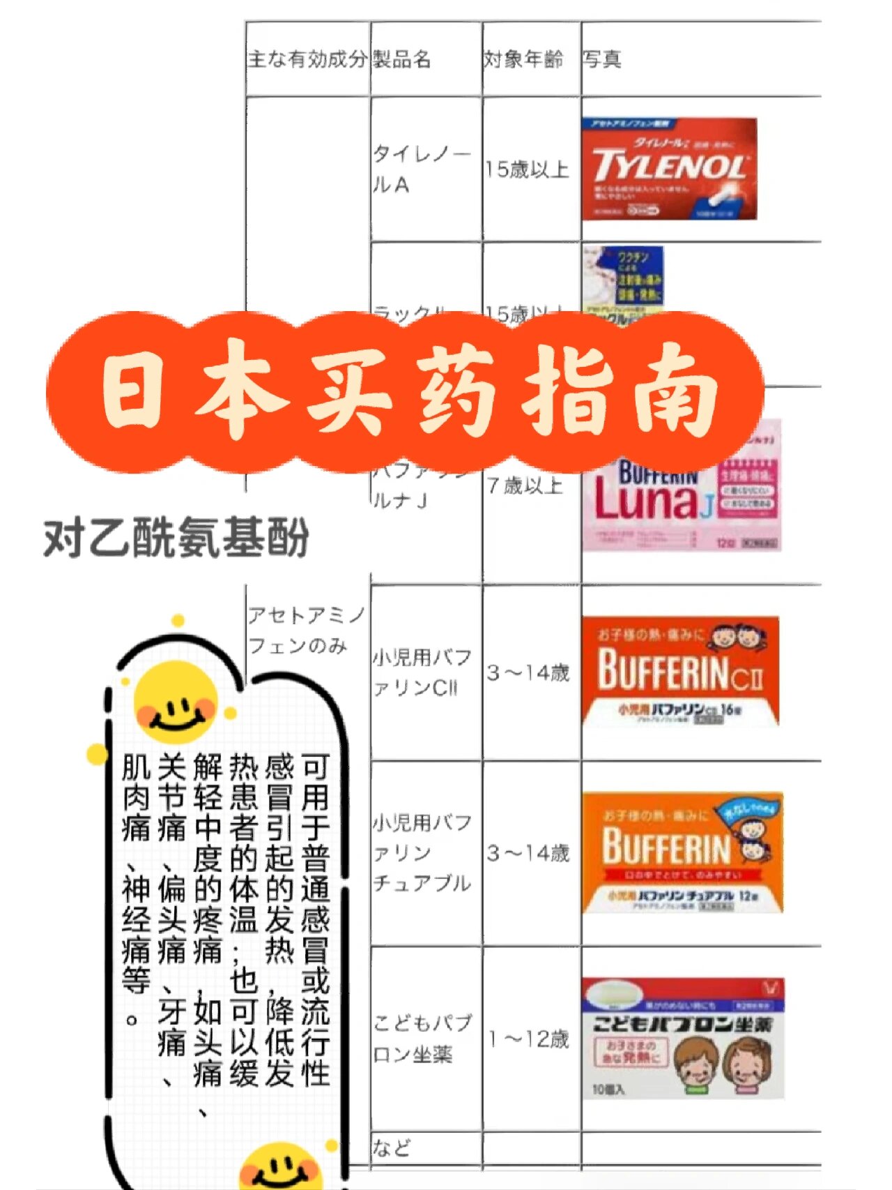 日本藥品最新動態(tài)，創(chuàng)新與發(fā)展的前沿探索成果展示