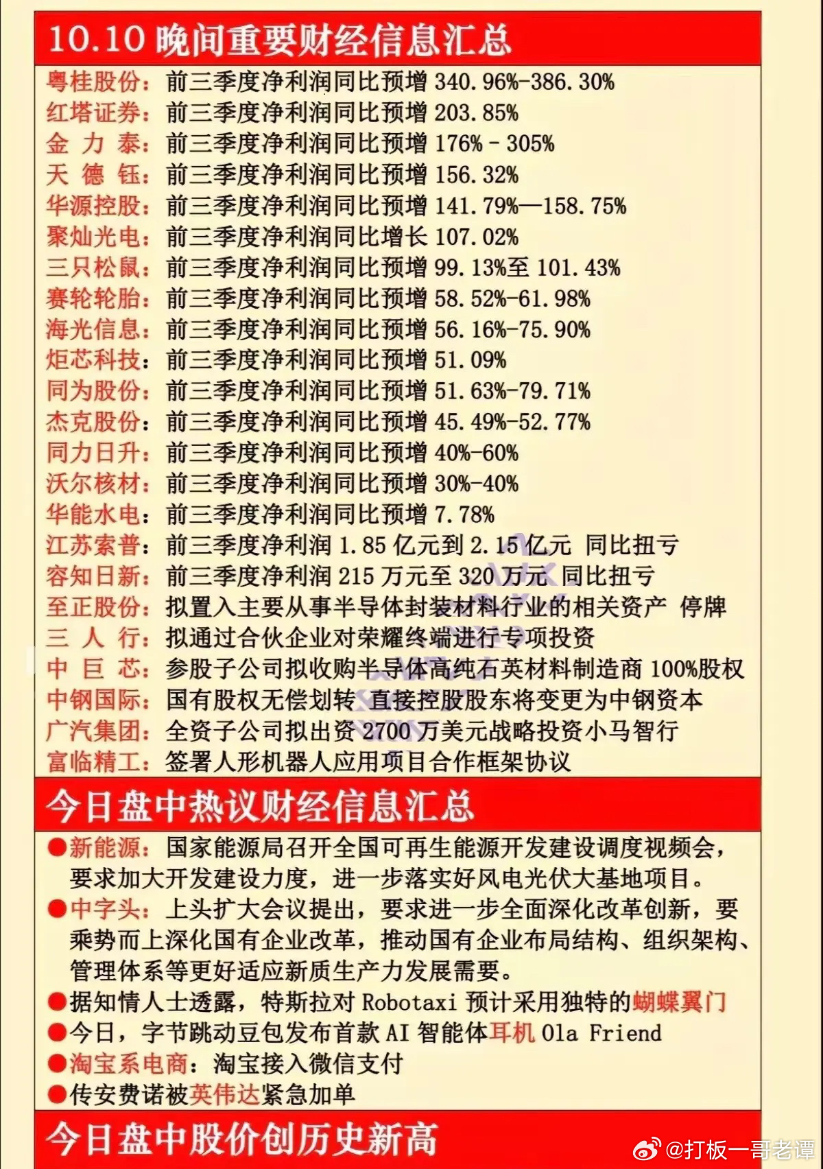 最新利好股市動態(tài)及走勢分析與展望