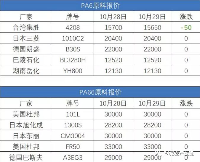 PA最新價，自然美景探險之旅，探尋內(nèi)心平靜的奇妙旅程