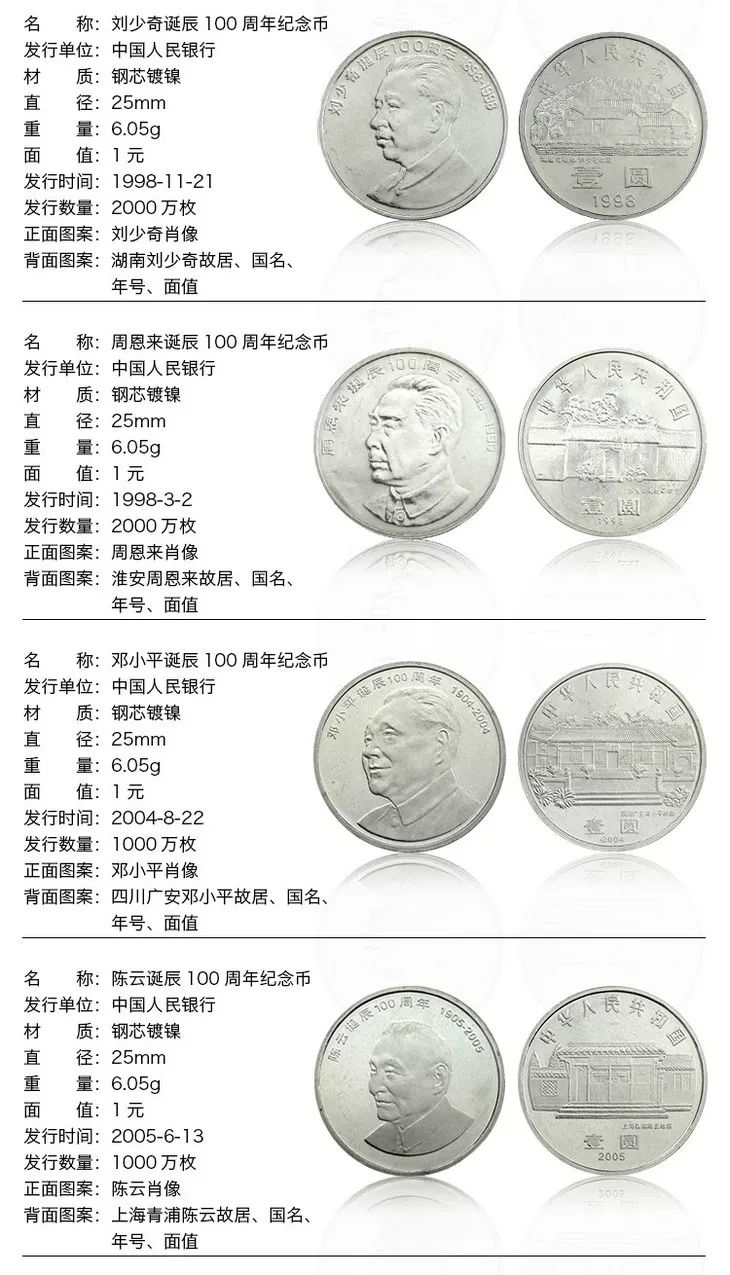 引領(lǐng)時代變革與迭代速度的最新版動態(tài)更新