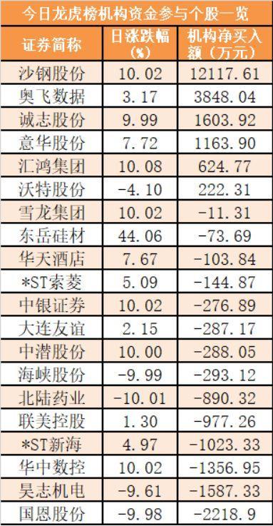 最新678盤攻略，輕松掌握技能，完成任務(wù)的步驟指南