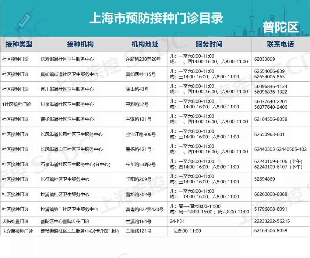 流感最新匯總報(bào)告，全面觀點(diǎn)闡述與分析