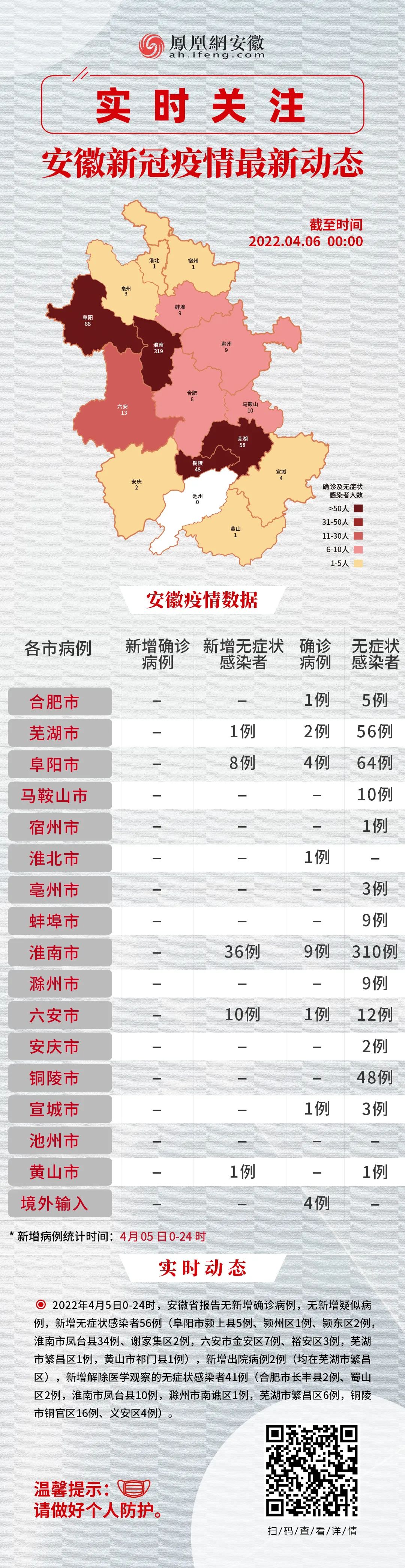 黃山疫情下的探索之旅，尋找自然美景中的內(nèi)心平和與寧靜