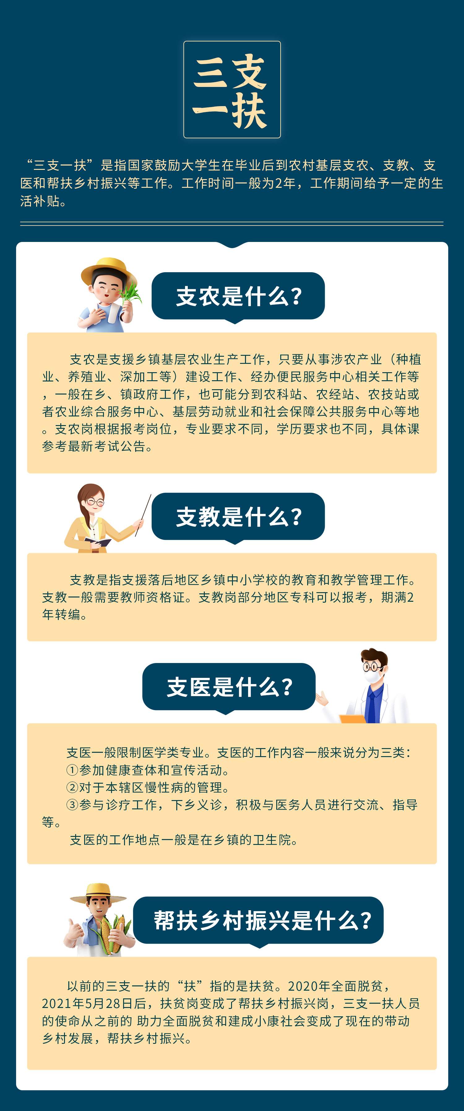 現(xiàn)代醫(yī)療支援新篇章，探索支醫(yī)最新動(dòng)態(tài)與發(fā)展