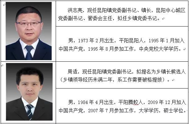 魯海威新任職務引領科技新紀元，體驗前所未有的高科技產品之旅