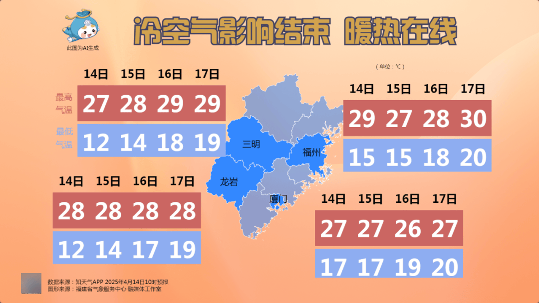 福建漳州最新天氣，探索自然美景，尋找內(nèi)心平和與寧靜之旅