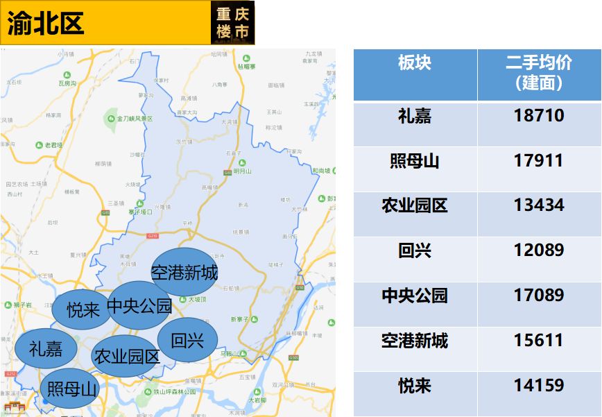 渝北區(qū)新貌，自信與成就感的蛻變之路