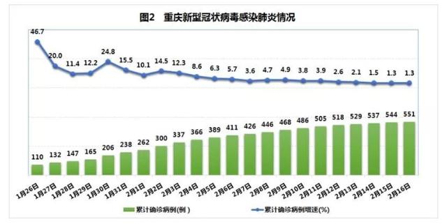 美國抗疫情最新數(shù)據(jù)，時(shí)代的挑戰(zhàn)與反思