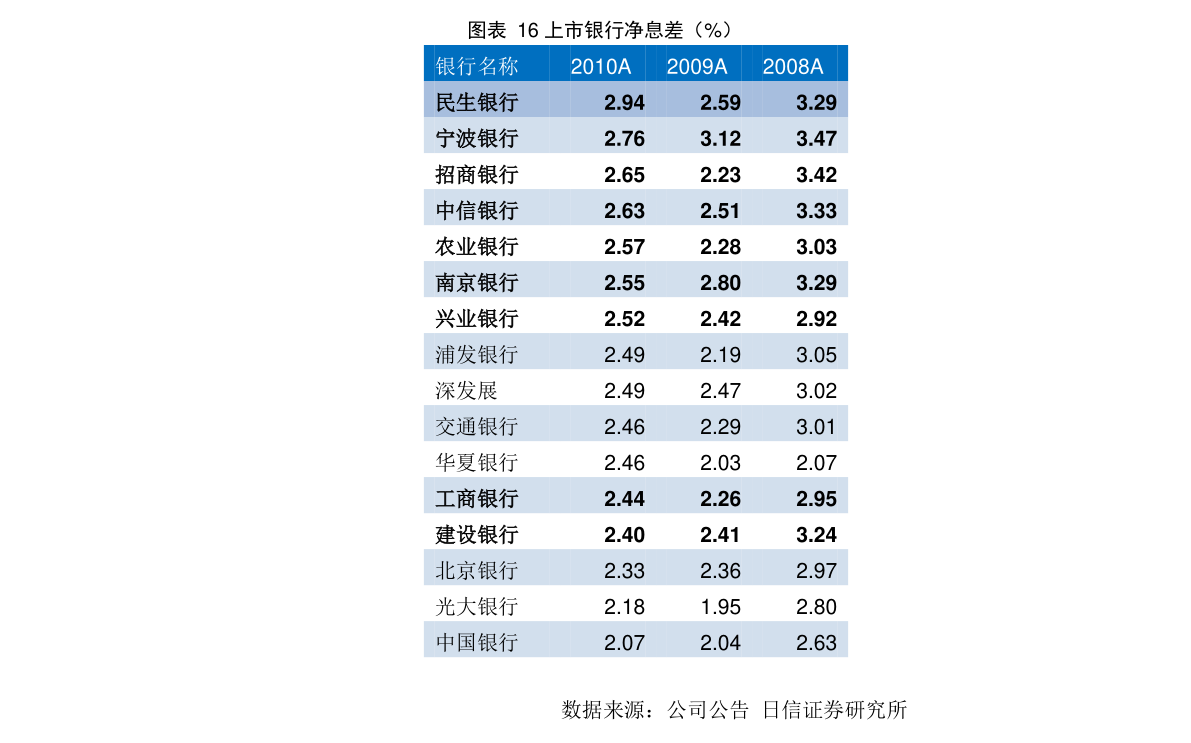 華誼最新股價(jià)動(dòng)態(tài)及小巷深處的意外發(fā)現(xiàn)