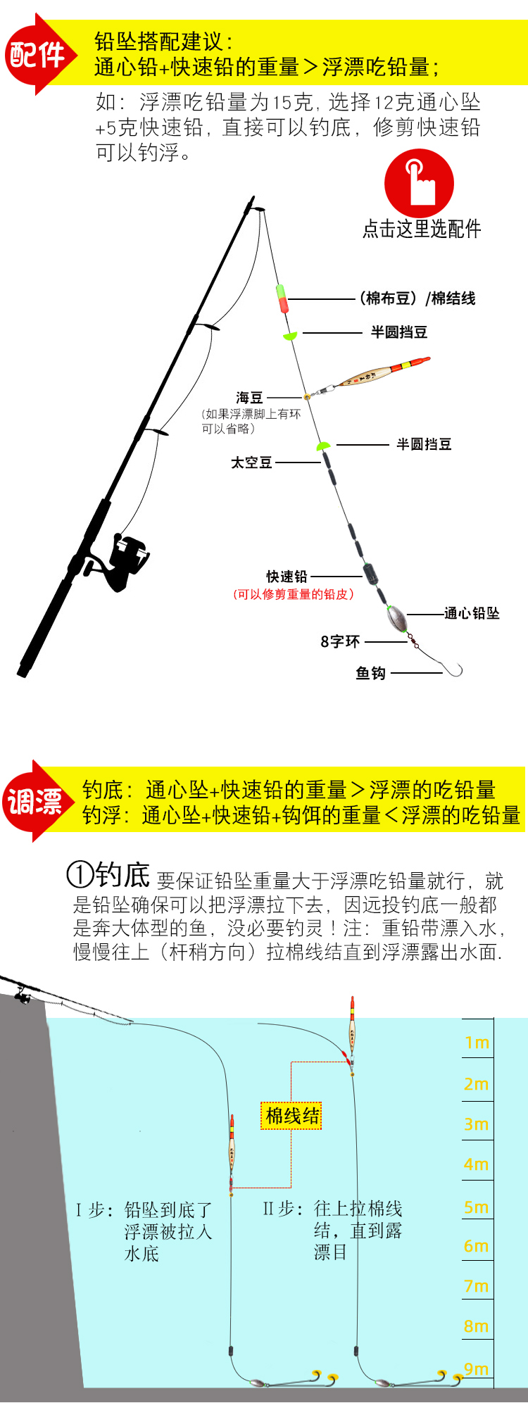 最新磯竿釣法，與自然美景的邂逅，探索內(nèi)心平和的釣魚之旅
