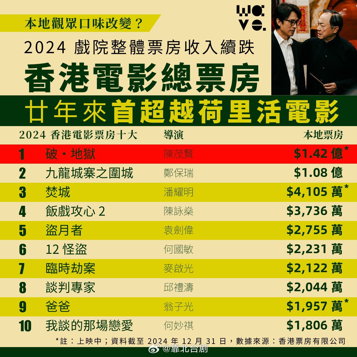 最新香港電影2025，學(xué)習之旅中的自信與成就之源