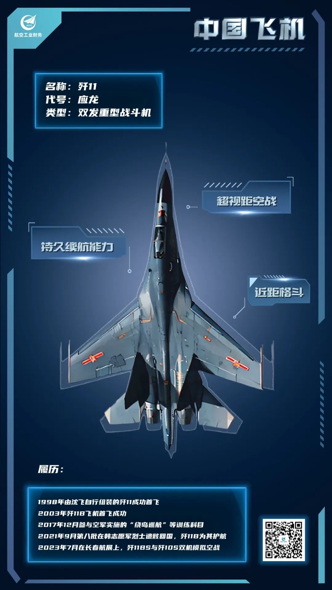 飛豹最新飛機，時代空中驕子的嶄新篇章