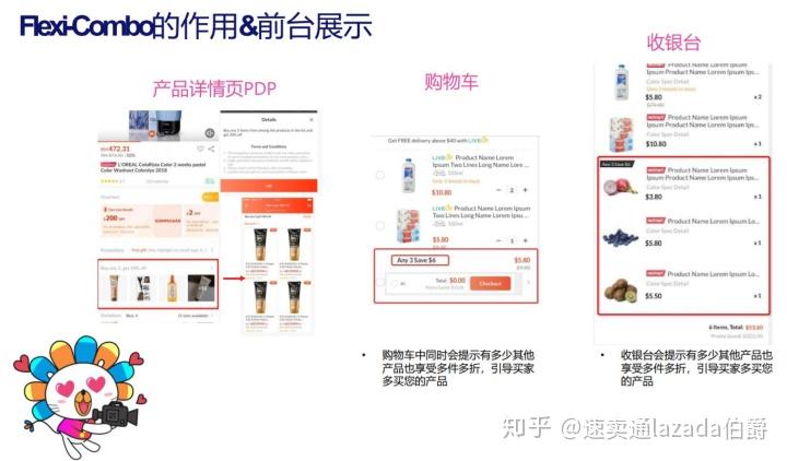 Lazada最新動態(tài)揭秘，溫馨購物之旅的奇遇