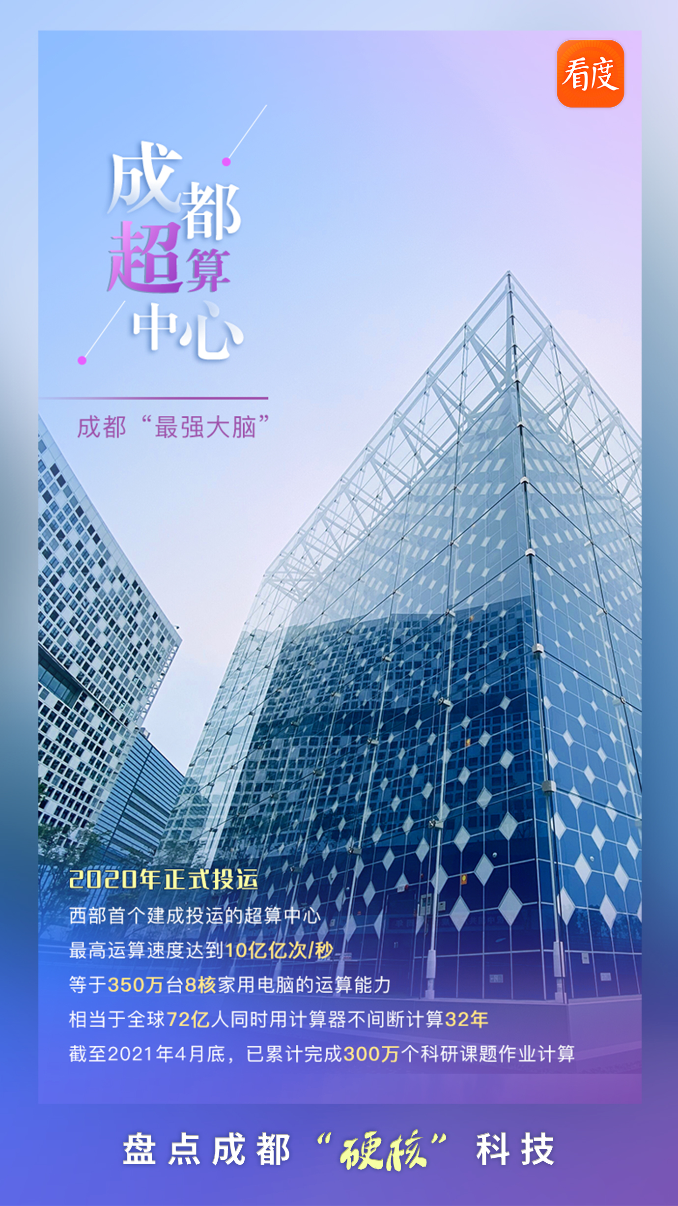 成都最新科技，點亮未來的靈感之光，成長于變革之中