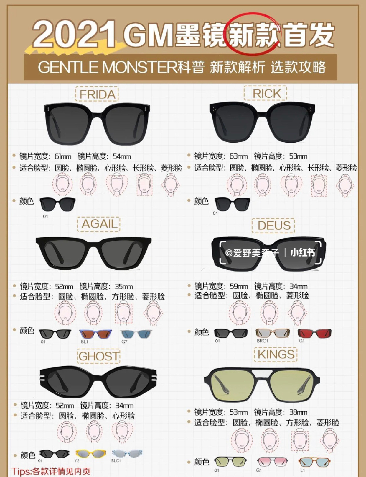 GM眼鏡最新爆款，時(shí)尚與品質(zhì)的完美融合