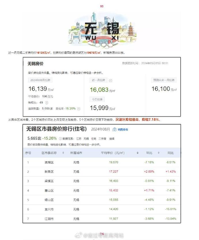 甪源最新房價揭秘，小巷深處的驚喜探索之旅