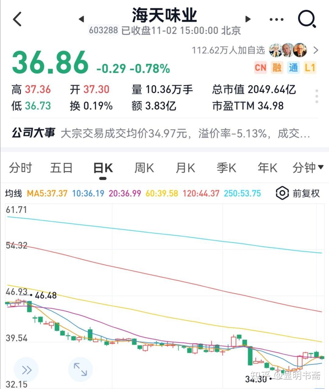 海天味業(yè)最新行情概覽，行業(yè)趨勢(shì)、市場(chǎng)分析與投資洞察全解析