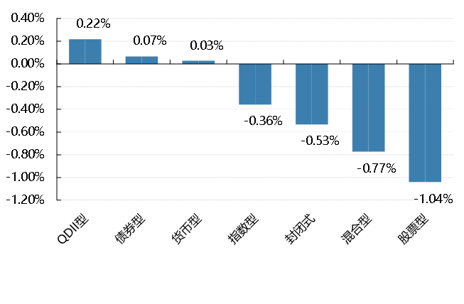 最新降準(zhǔn)備金政策下，小巷深處的美食寶藏等你來(lái)發(fā)掘！