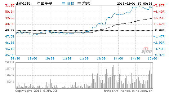 中國平安股權深度解析，探索特色小店魅力，揭示小巷中的隱藏寶藏