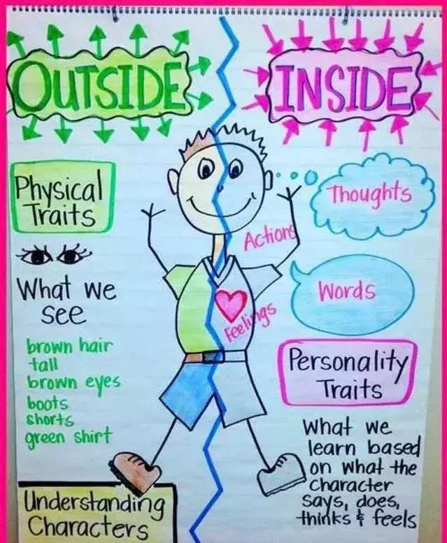 教學法最新動態(tài)，擁抱變革，自信啟航教學之旅