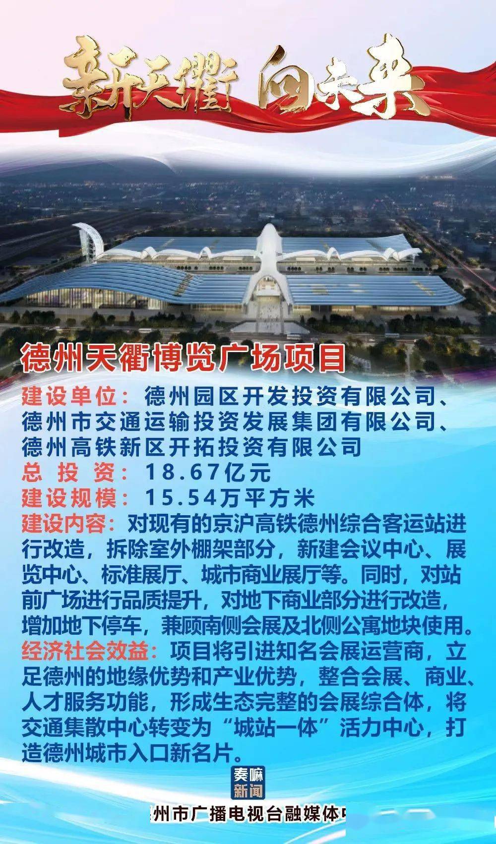 德州最新招商項(xiàng)目揭秘，商機(jī)無限，共創(chuàng)未來?