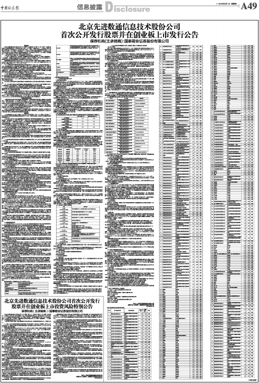上市股票最新動態(tài)，股市風云激蕩，最新訊息一網(wǎng)打盡